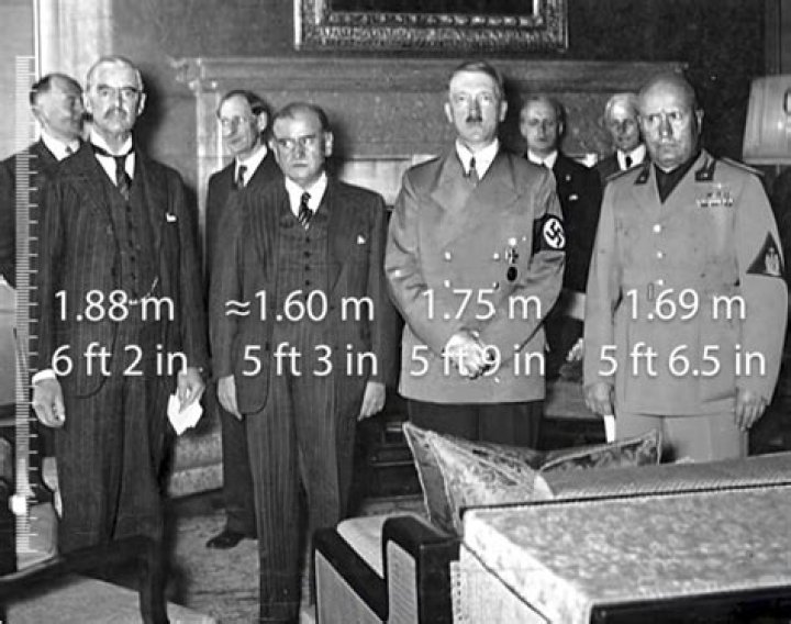 Adolf Hitler Height