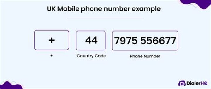Aka Formula Phone Number, WhatsApp Number Contact Number Mobile