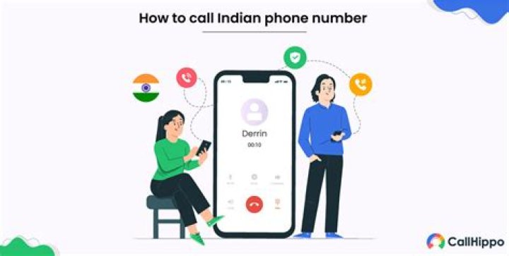 BikiniBodhi Phone Number, WhatsApp Number Contact Number Mobile
