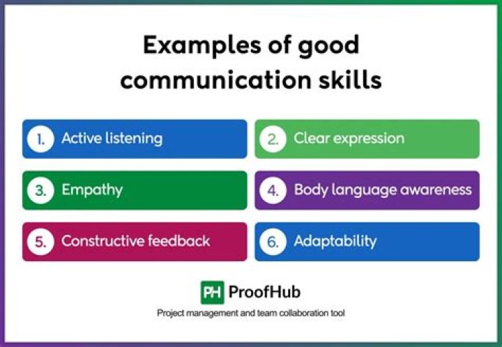 Communication Skills Techniques: How To Build Good First Impression?