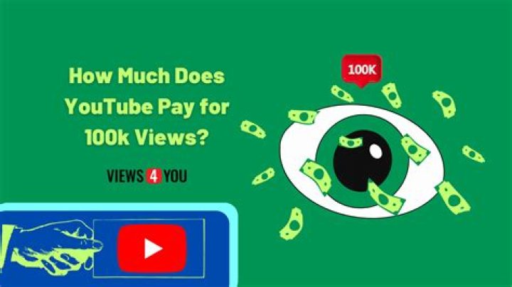 How Much Does YouTube Pay for One Million Views? Find Out!