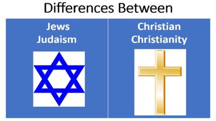 Is Uncle Roger Muslim, Jewish Or Christian? Religion And Ethnicity
