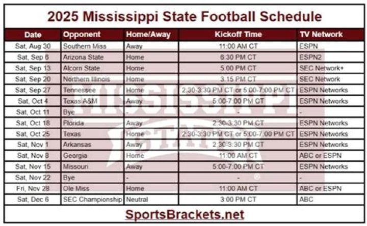 2023 Mississippi State Football Schedule