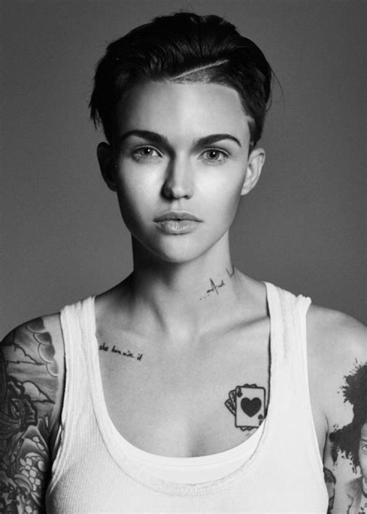 Ruby Rose Bio, Wiki, Age, Partner, Batwoman, Movies, Tattoos, and Net Worth