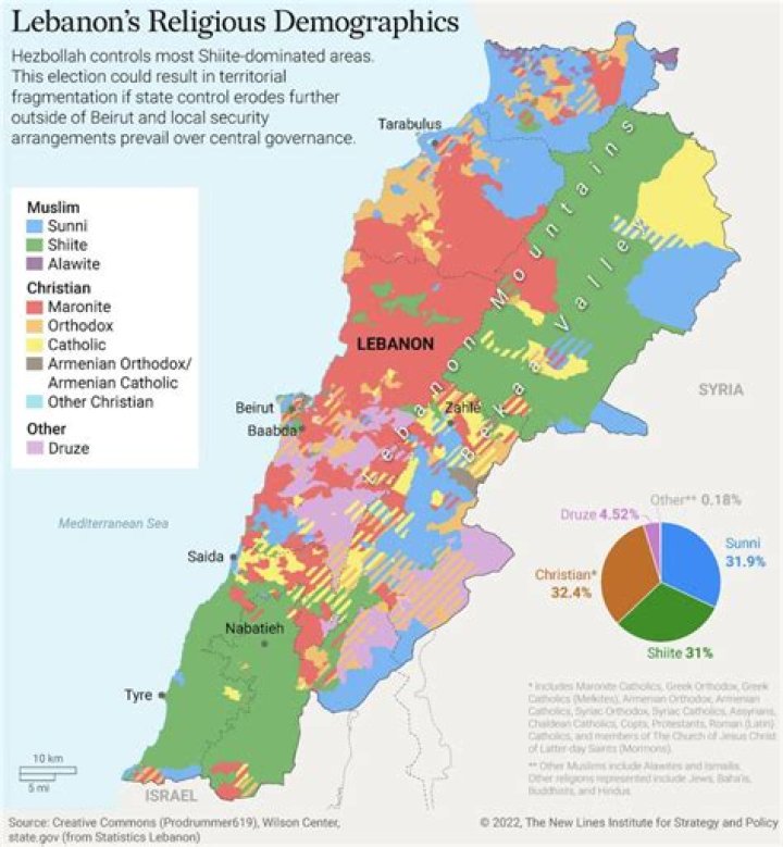 S Iswaran Religion: Is He Jewish, Muslim Or Christian? Ethnicity And Origin