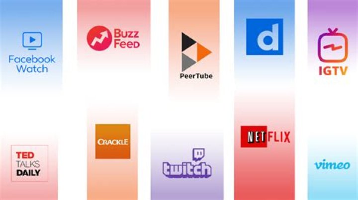 Similar Youtubers to Drumsy