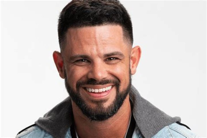 Steven Furtick Sermons, Bio, Wiki, Age, Height, Wife, Church, Books, and Net Worth